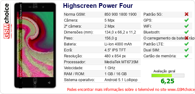 Highscreen Power Four Especificações técnicas do telemóvel 