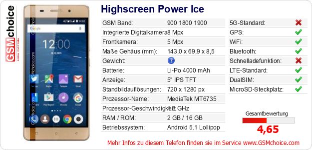 Highscreen Power Ice technische Daten Highscreen Power Ice technische Daten