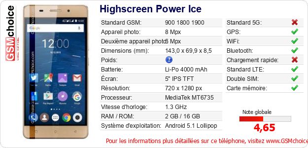 Highscreen Power Ice Fiche technique Highscreen Power Ice Fiche technique