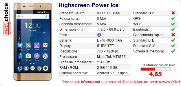 Highscreen Power Ice Dati tecnici di telefono cellulare Highscreen Power Ice Dati tecnici di telefono cellulare