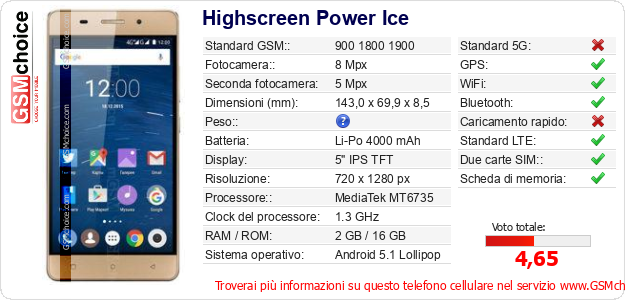 Highscreen Power Ice Dati tecnici di telefono cellulare Highscreen Power Ice Dati tecnici di telefono cellulare