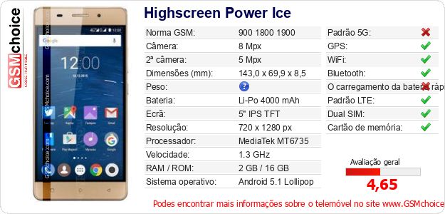 Highscreen Power Ice Especificações técnicas do telemóvel 