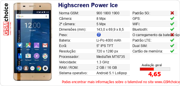 Highscreen Power Ice Especificações técnicas do telemóvel 