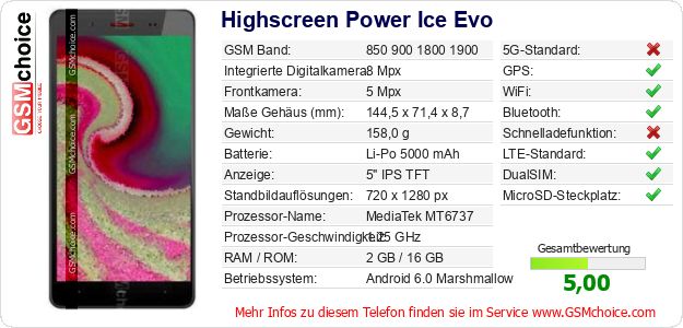 Highscreen Power Ice Evo technische Daten Highscreen Power Ice Evo technische Daten
