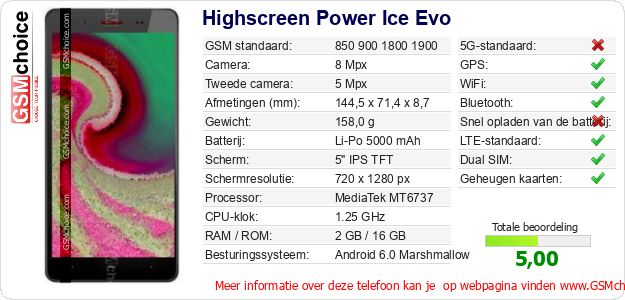 Highscreen Power Ice Evo Technische gegevens Highscreen Power Ice Evo Technische gegevens
