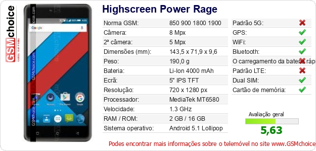 Highscreen Power Rage Especificações técnicas do telemóvel Highscreen Power Rage Especificações técnicas do telemóvel