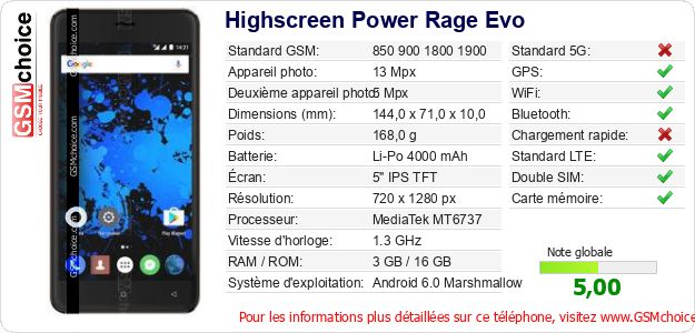Highscreen Power Rage Evo Fiche technique Highscreen Power Rage Evo Fiche technique