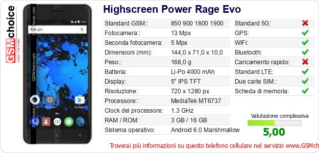 Highscreen Power Rage Evo Dati tecnici di telefono cellulare 