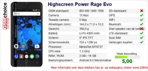 Highscreen Power Rage Evo Technische gegevens 