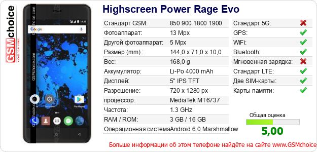 Highscreen Power Rage Evo Технические данные телефона Highscreen Power Rage Evo Технические данные телефона