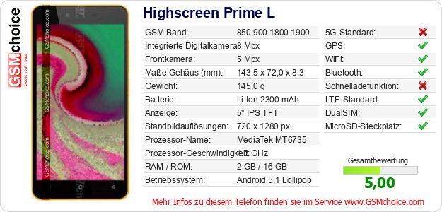 Highscreen Prime L technische Daten Highscreen Prime L technische Daten