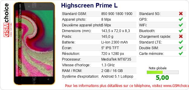 Highscreen Prime L Fiche technique Highscreen Prime L Fiche technique