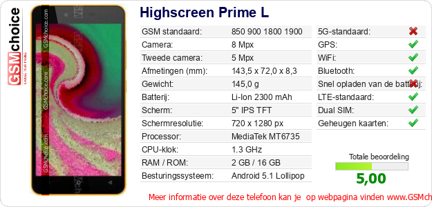 Highscreen Prime L Technische gegevens Highscreen Prime L Technische gegevens