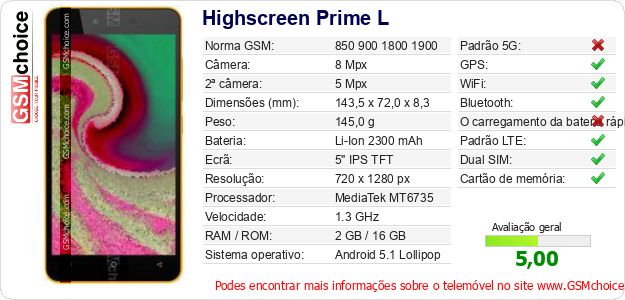 Highscreen Prime L Especificações técnicas do telemóvel 