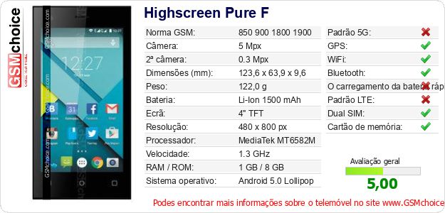 Highscreen Pure F Especificações técnicas do telemóvel Highscreen Pure F Especificações técnicas do telemóvel