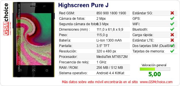 Highscreen Pure J Datos técnicos del móvil Highscreen Pure J Datos técnicos del móvil