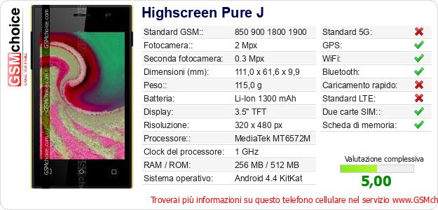 Highscreen Pure J Dati tecnici di telefono cellulare 