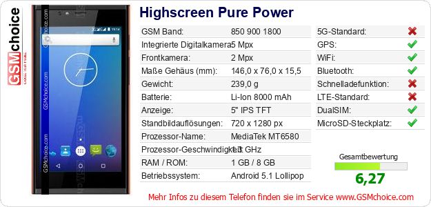 Highscreen Pure Power technische Daten Highscreen Pure Power technische Daten