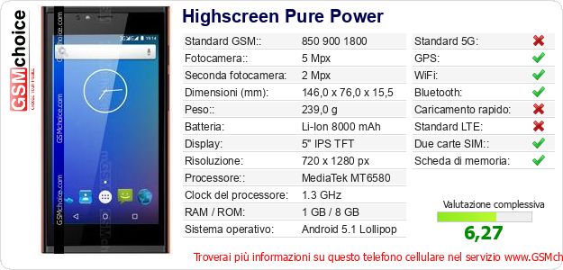 Highscreen Pure Power Dati tecnici di telefono cellulare Highscreen Pure Power Dati tecnici di telefono cellulare