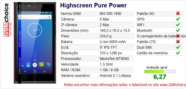 Highscreen Pure Power Especificações técnicas do telemóvel Highscreen Pure Power Especificações técnicas do telemóvel