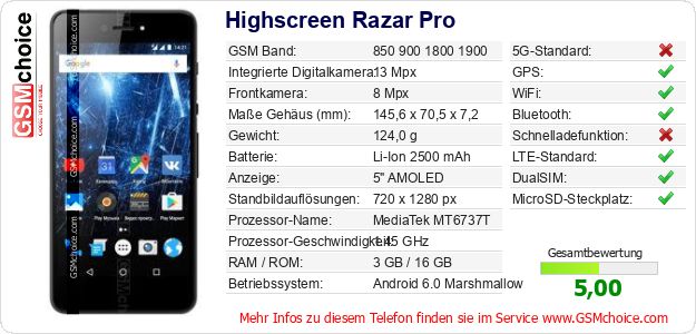 Highscreen Razar Pro technische Daten Highscreen Razar Pro technische Daten