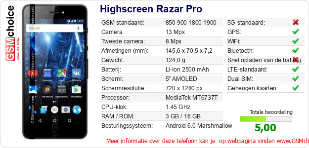 Highscreen Razar Pro Technische gegevens Highscreen Razar Pro Technische gegevens