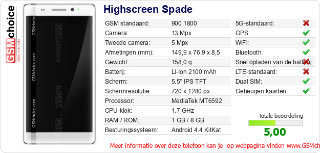 Highscreen Spade Technische gegevens Highscreen Spade Technische gegevens