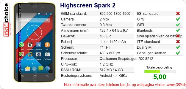 Highscreen Spark 2 Technische gegevens 