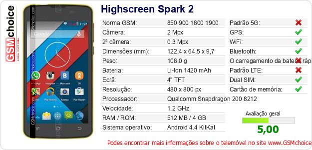 Highscreen Spark 2 Especificações técnicas do telemóvel 