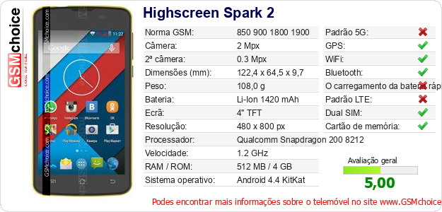 Highscreen Spark 2 Especificações técnicas do telemóvel 