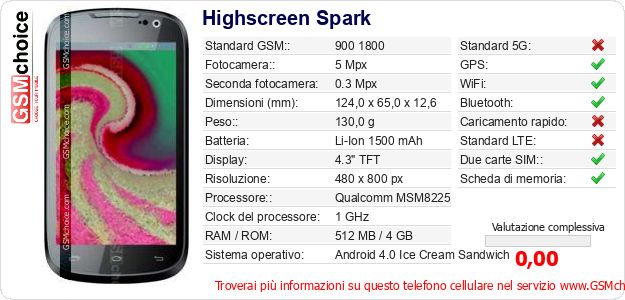 Highscreen Spark Dati tecnici di telefono cellulare Highscreen Spark Dati tecnici di telefono cellulare