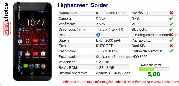 Highscreen Spider Especificações técnicas do telemóvel Highscreen Spider Especificações técnicas do telemóvel