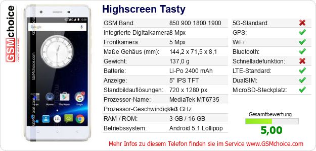 Highscreen Tasty technische Daten Highscreen Tasty technische Daten