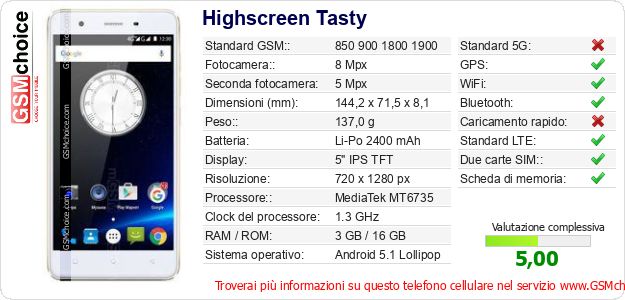 Highscreen Tasty Dati tecnici di telefono cellulare Highscreen Tasty Dati tecnici di telefono cellulare