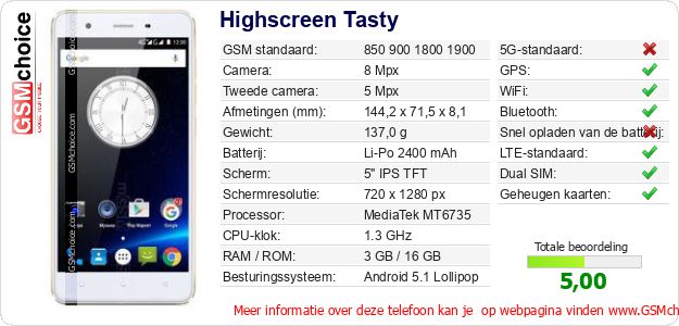 Highscreen Tasty Technische gegevens 
