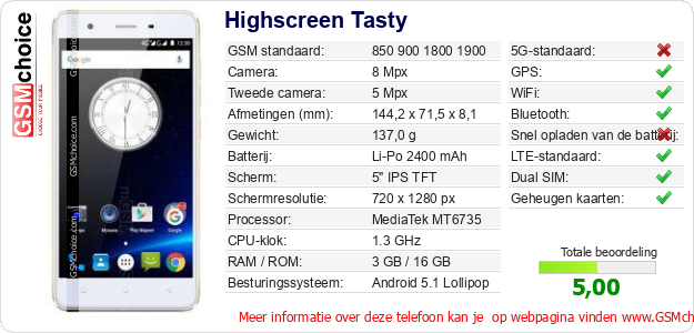 Highscreen Tasty Technische gegevens 