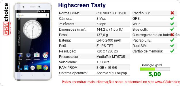 Highscreen Tasty Especificações técnicas do telemóvel 