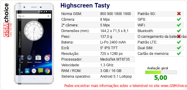 Highscreen Tasty Especificações técnicas do telemóvel 