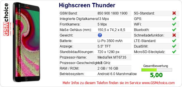 Highscreen Thunder technische Daten Highscreen Thunder technische Daten