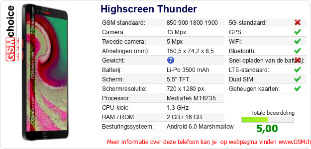 Highscreen Thunder Technische gegevens 