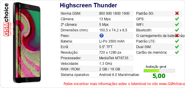 Highscreen Thunder Especificações técnicas do telemóvel Highscreen Thunder Especificações técnicas do telemóvel