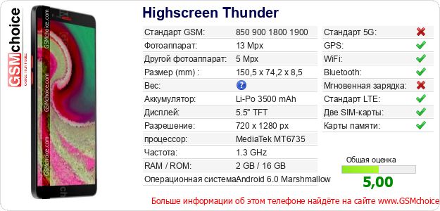 Highscreen Thunder Технические данные телефона Highscreen Thunder Технические данные телефона