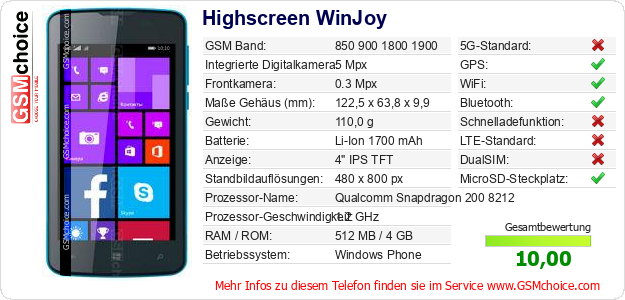 Highscreen WinJoy technische Daten Highscreen WinJoy technische Daten