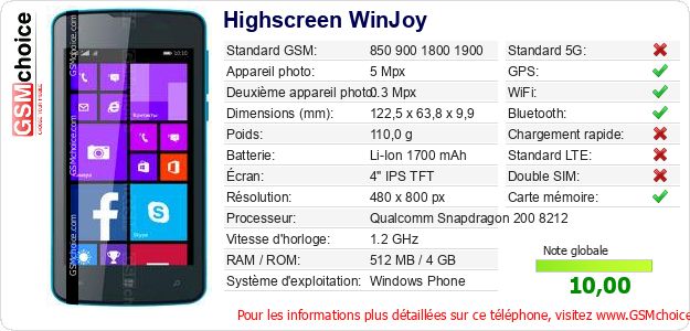 Highscreen WinJoy Fiche technique Highscreen WinJoy Fiche technique