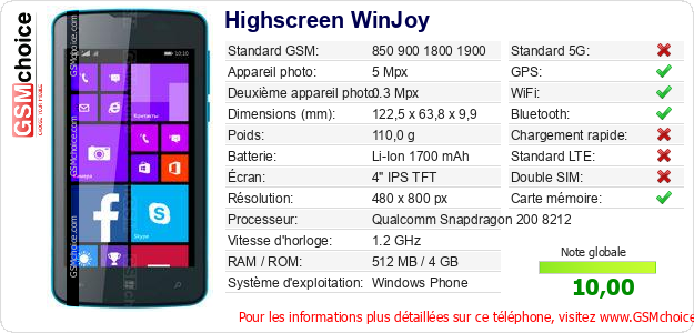 Highscreen WinJoy Fiche technique Highscreen WinJoy Fiche technique
