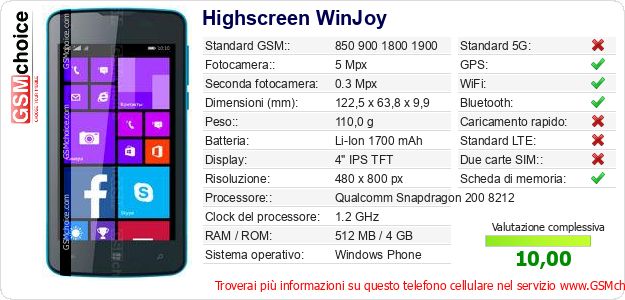Highscreen WinJoy Dati tecnici di telefono cellulare Highscreen WinJoy Dati tecnici di telefono cellulare