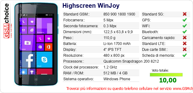 Highscreen WinJoy Dati tecnici di telefono cellulare Highscreen WinJoy Dati tecnici di telefono cellulare