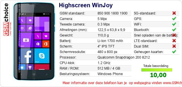Highscreen WinJoy Technische gegevens Highscreen WinJoy Technische gegevens