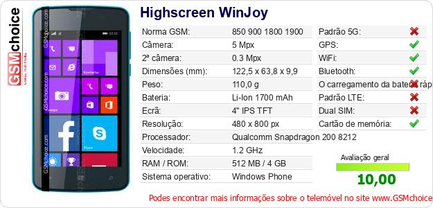 Highscreen WinJoy Especificações técnicas do telemóvel 