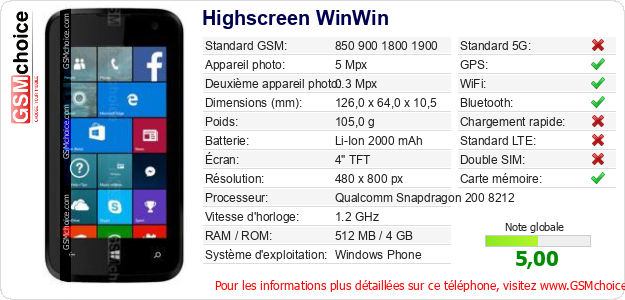 Highscreen WinWin Fiche technique Highscreen WinWin Fiche technique